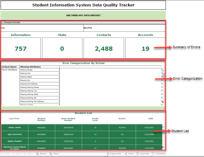 Data Quality Tracker Puredata Support Portal